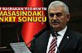 İşte Başbakan'ın masasındaki anket sonucu