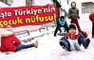 İşte Türkiye'nin çocuk nüfusu!