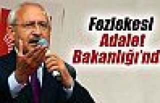 Kılıçdaroğlu’nun fezlekesi Adalet Bakanlığı’na...