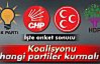 ‘Koalisyonu hangi partiler kurmalı?’