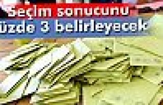 Seçim sonucunu yüzde 3 belirleyecek