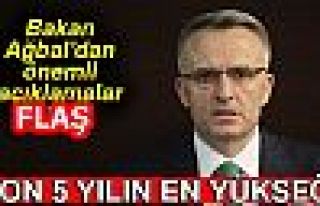 SON 5 YILIN EN YÜKSEĞİ!