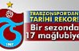 Trabzonspor'dan tarihi rekor