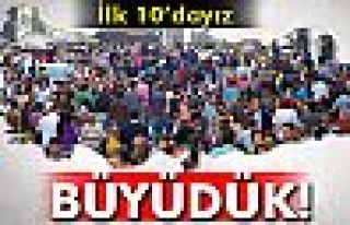 Türkiye büyüme sıralamasında ilk 10'da