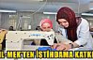 -YIL- MEK’TEN İSTİHDAMA KATKI