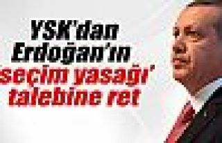 YSK'dan Cumhurbaşkanı Erdoğan'ın talebine ret