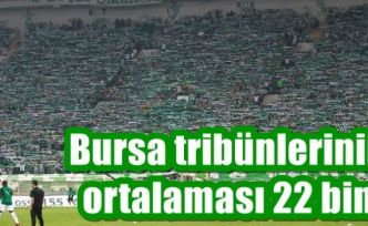 Bursa tribünlerinin ortalaması 22 bin